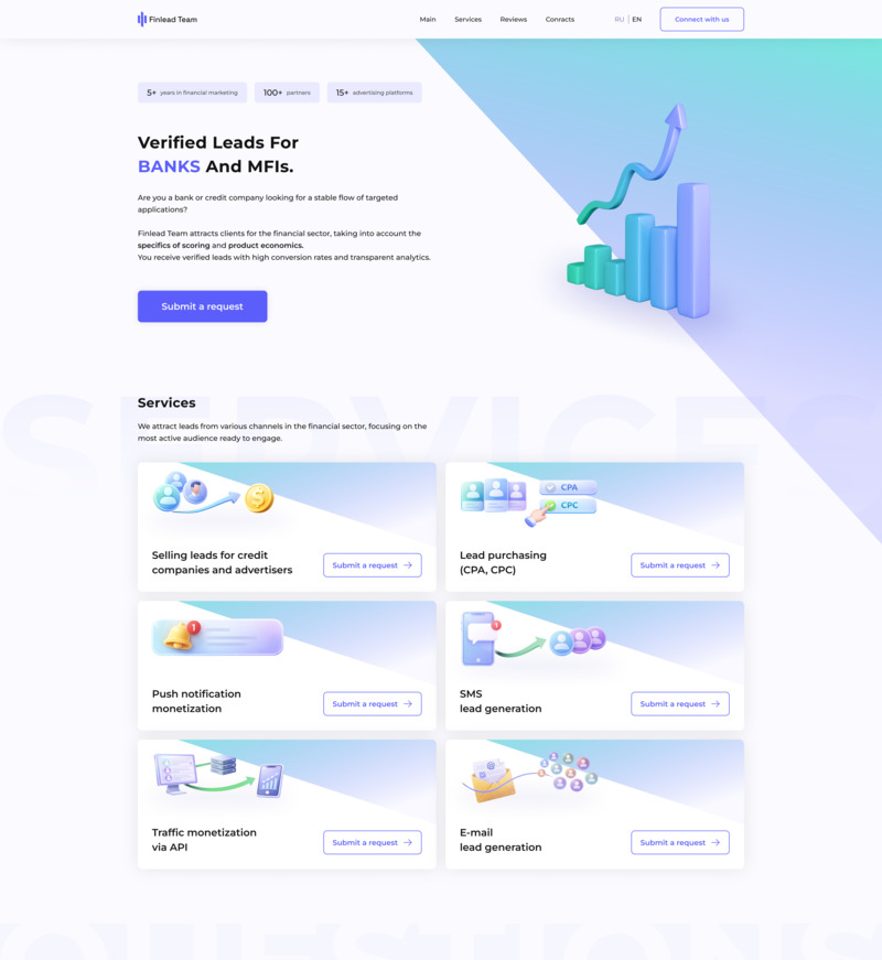 Редизайн сайта Finlead
